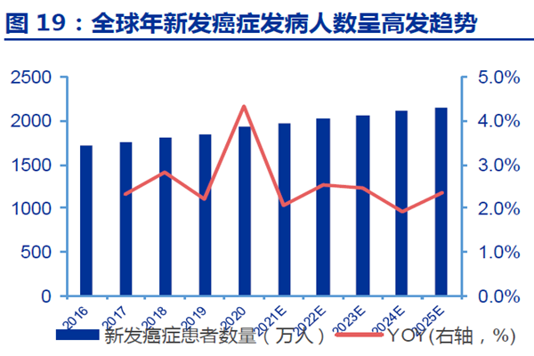 AYX SPORTS-柯南终于对小兰说出了身世